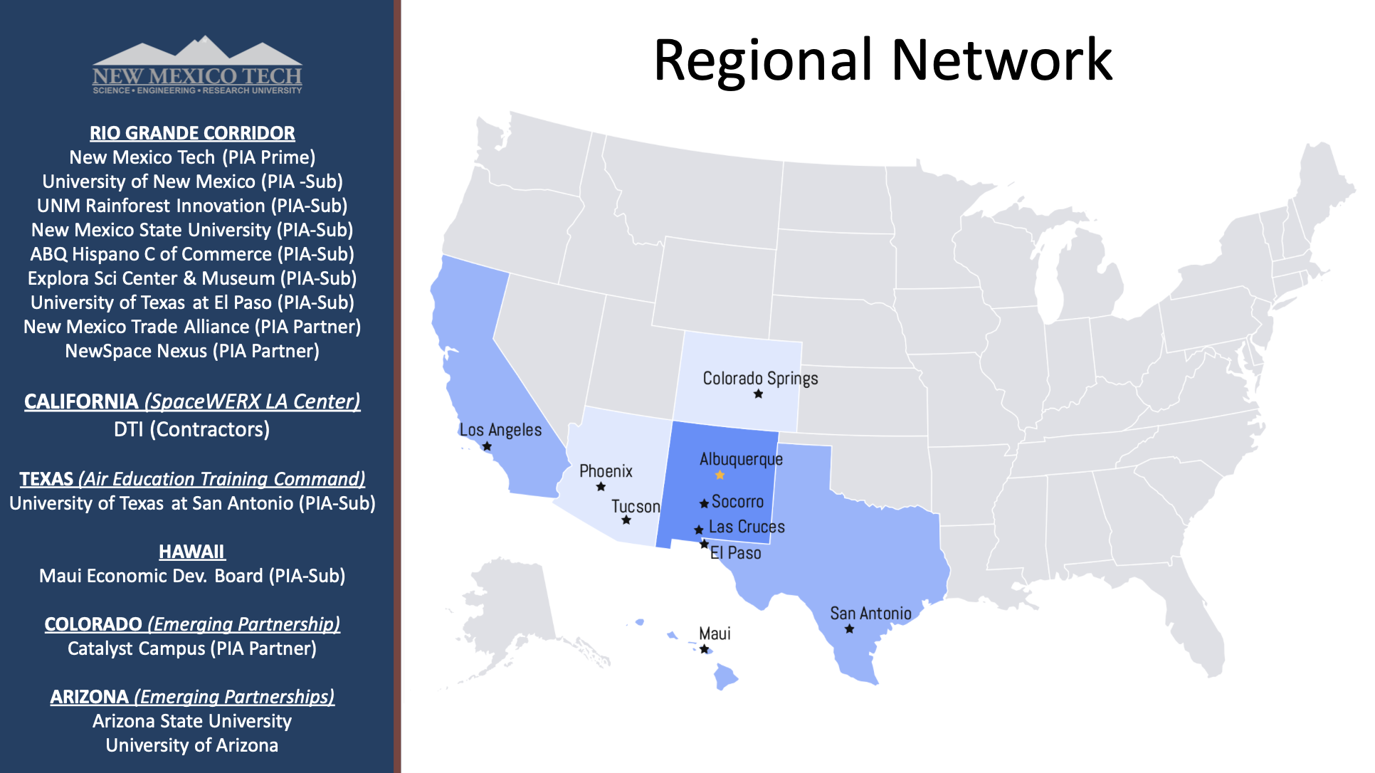 Regional Network