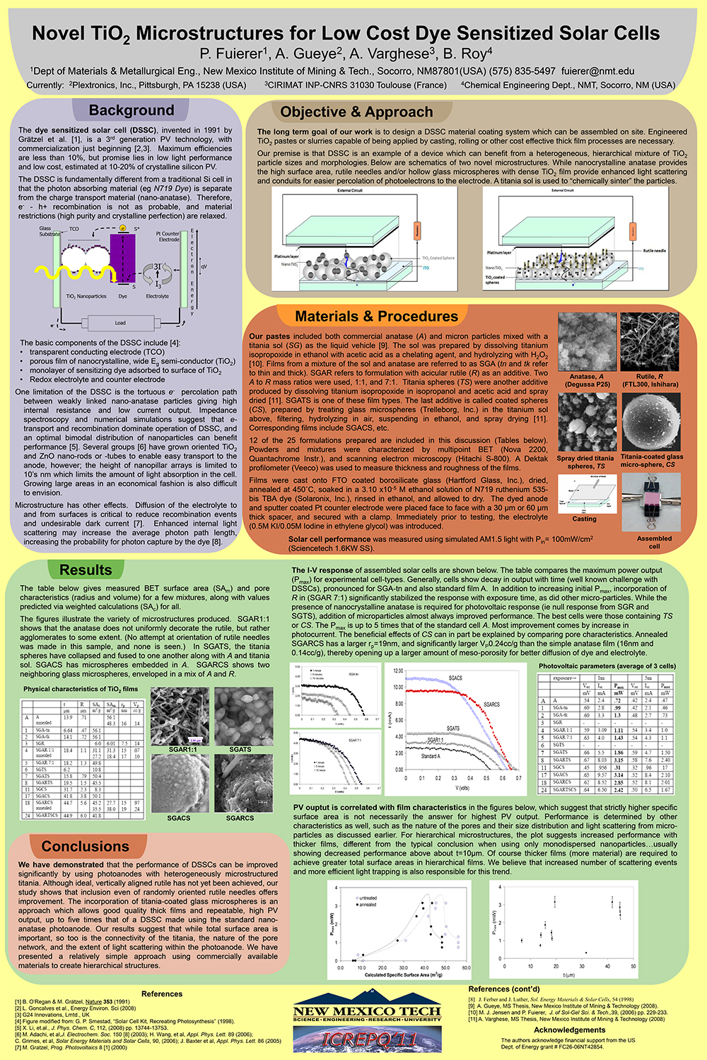 Image of Research Poster, click to access PDF